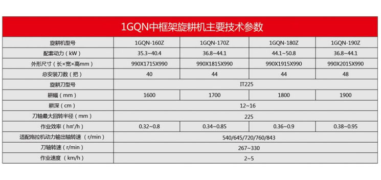 1GQN系列旋耕机.jpg