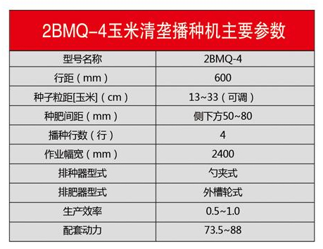 2BMQ-4玉米清垄免耕智能播种机-13.jpg
