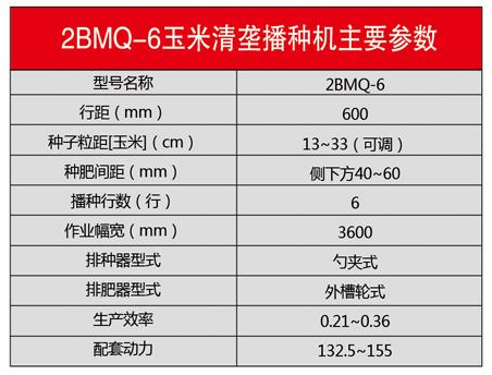 2BMQ-6玉米清垄免耕智能播种机-13.jpg