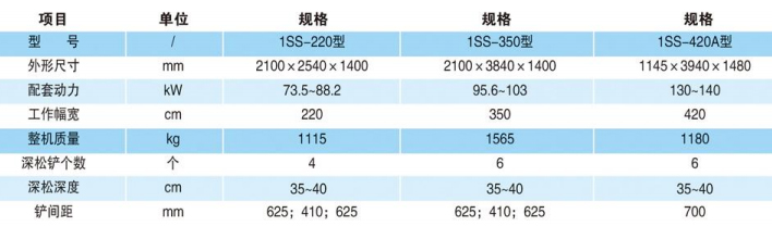 深松机-13.jpg