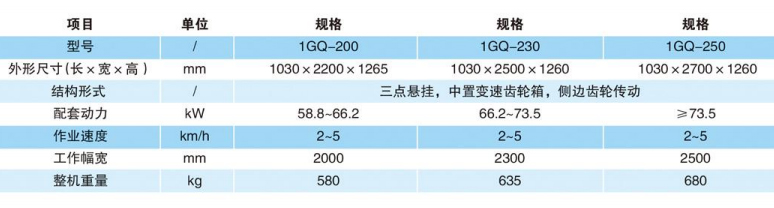 通轴旋耕机-13.jpg