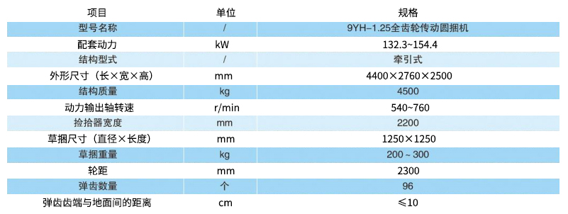 9YH-1.25全齿轮传动圆捆机-14.jpg