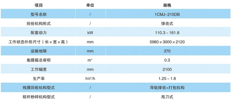 1CMJ-210DB残膜回收与秸秆粉碎还田联合作业机-14.jpg