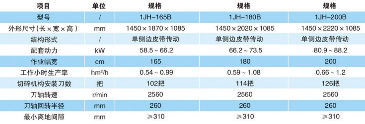 秸秆粉碎还田机-13.jpg